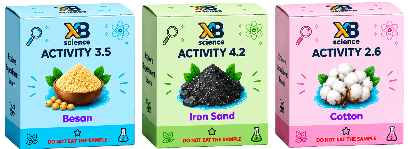Activity Reagent Samples